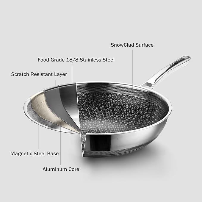 Flat Bottom Wok With Lid Flat Bottom Wok With Lid
